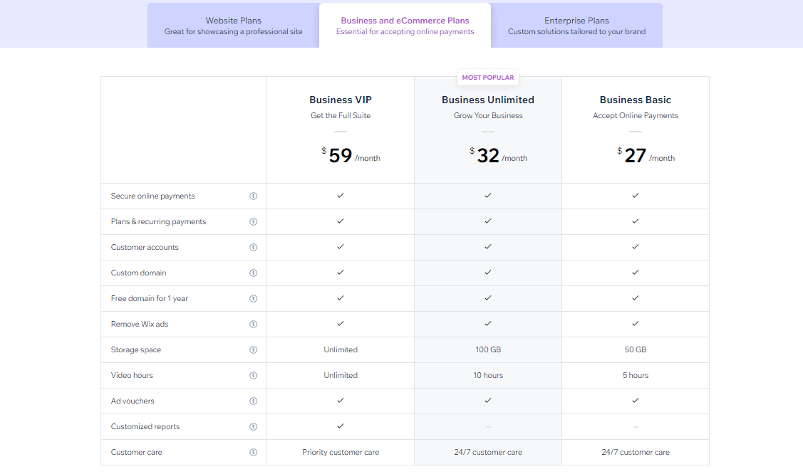 wix plans