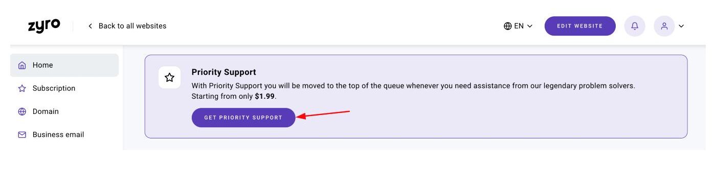 zyro priority support