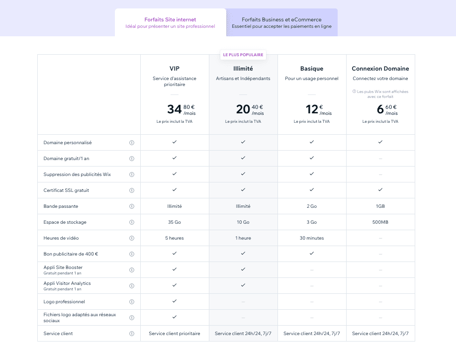 forfaits wix website