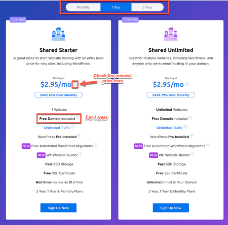 How to Create a Website in 2026? Updated Beginners Guide