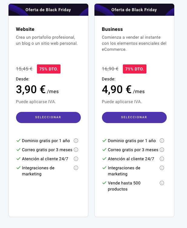zyro precios