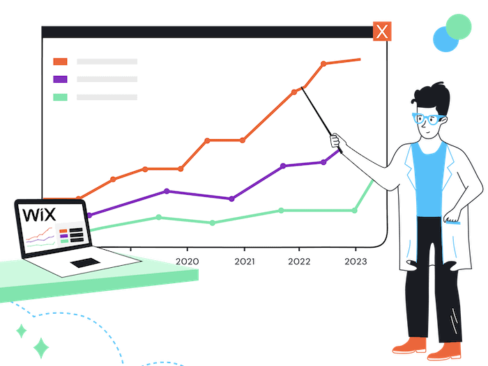 Wix-Market-Share