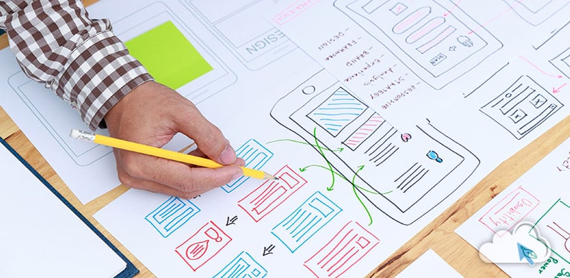 best prototyping tools for ux