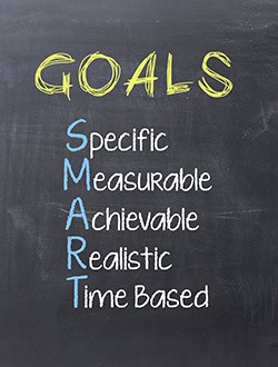 SMART goals for content strategy
