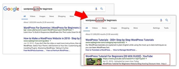 Google search for your Youtube keywords