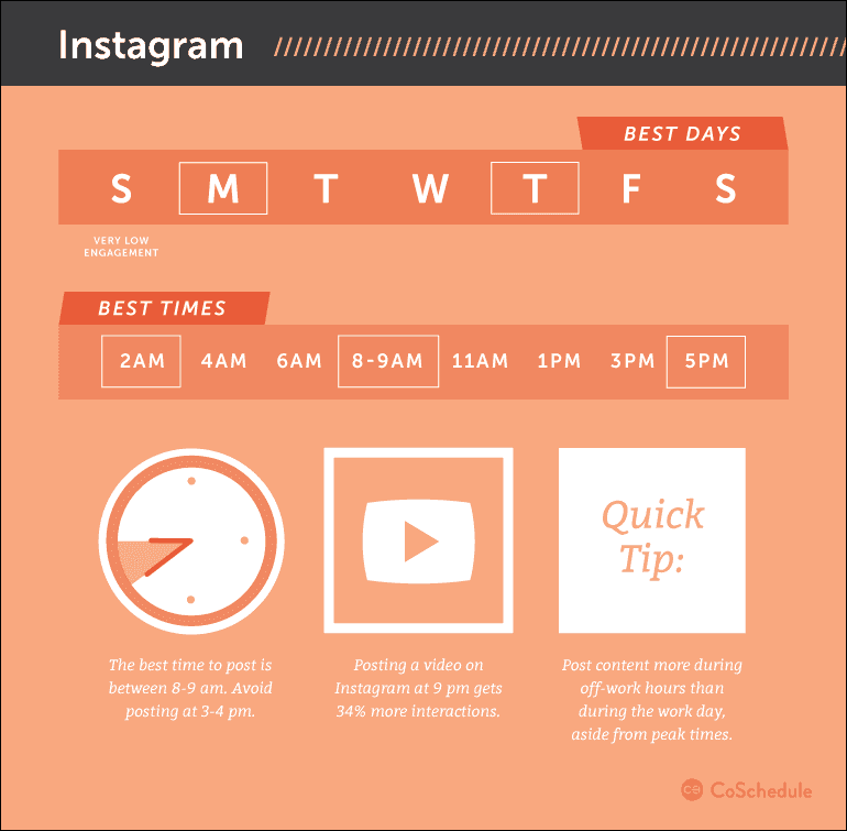 Instragram scheduling posts time