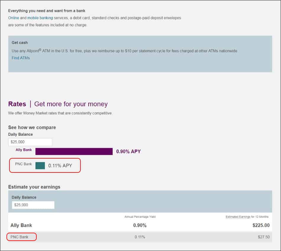 Landing page example of GEO targeting 