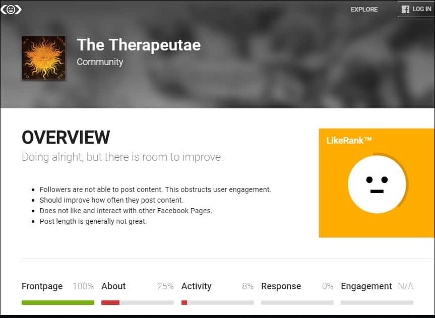 Likeanalyzer general comments overview