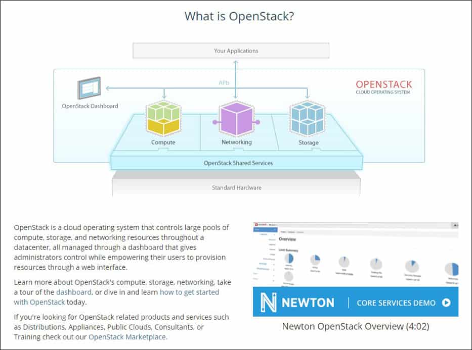 OpenStack virtualization platform
