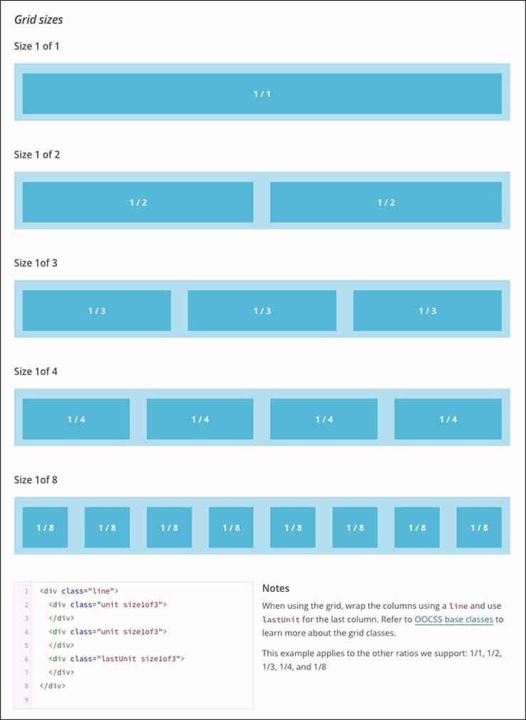 MailChimp's grid guide example