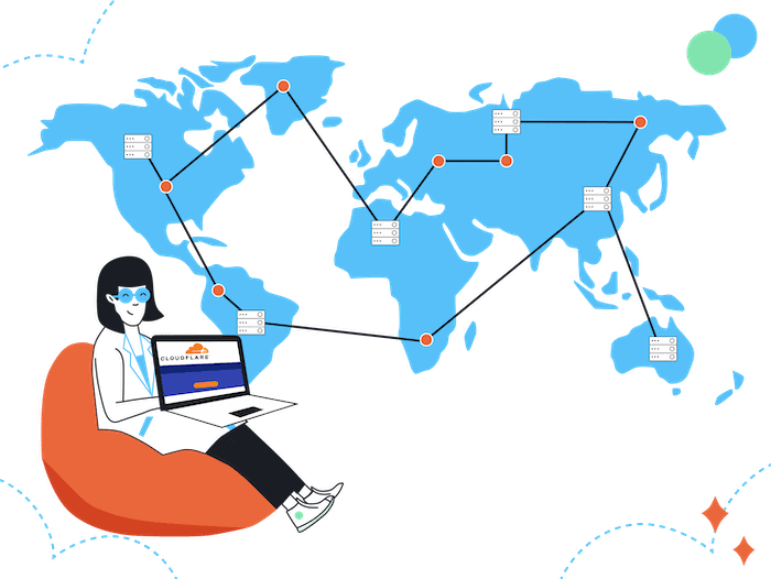 Cloudfare CDN