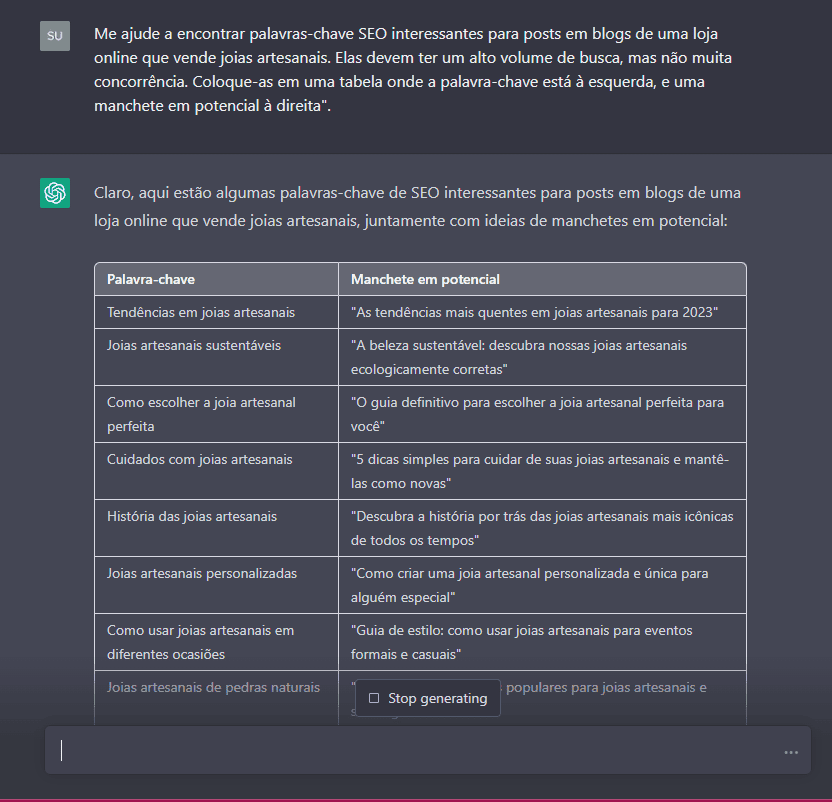 Chatgpt palavras chaves seo