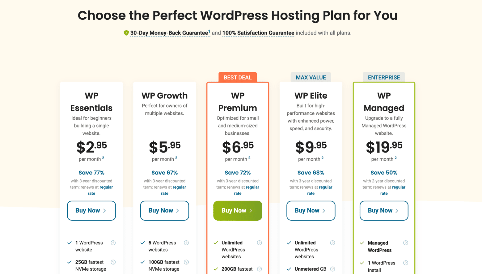 HostPapa WordPress Plans