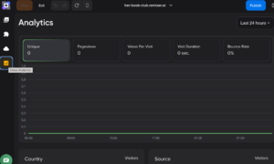 Remixer’s Analytics